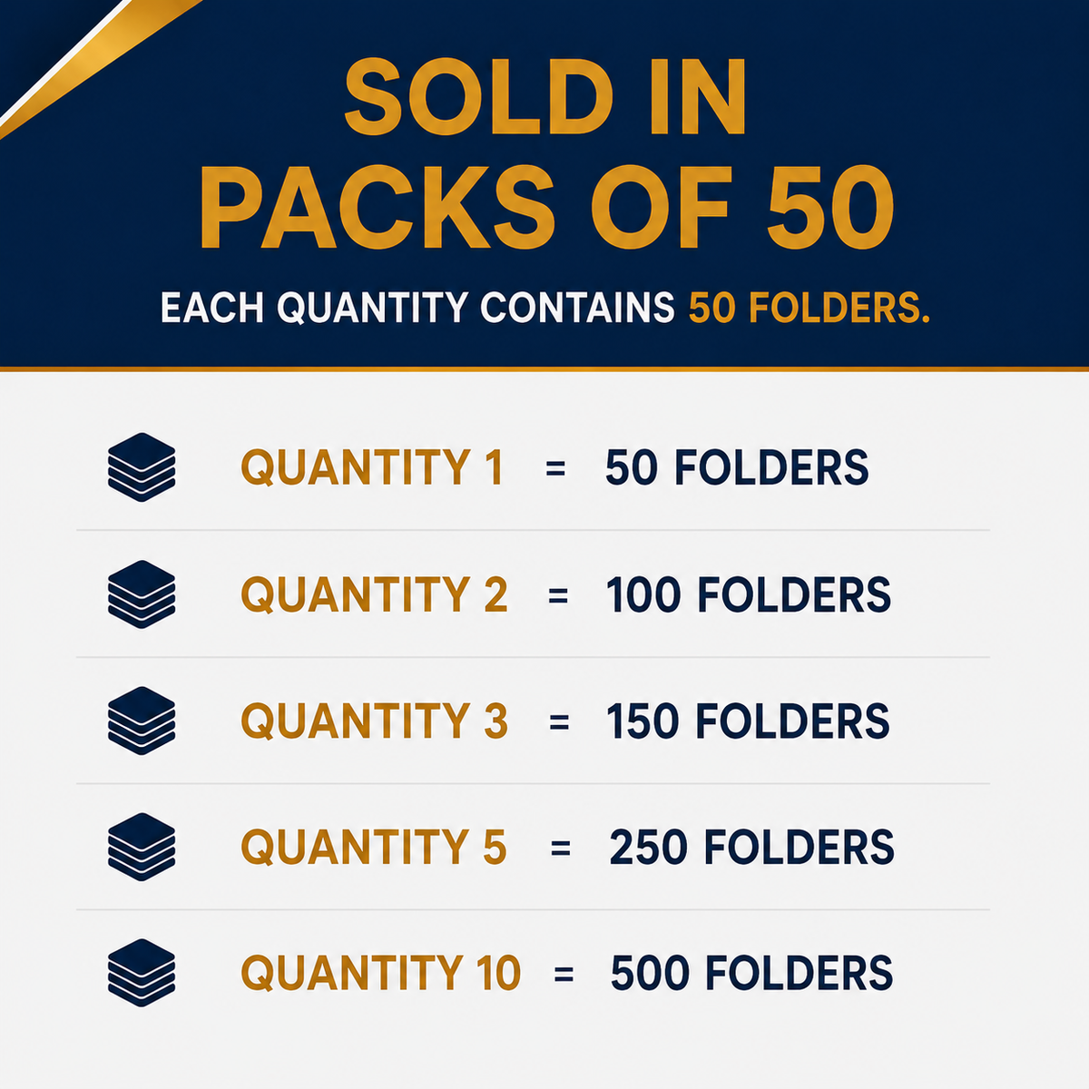 Custom Presentation Folders | Upload Your Own Design | Pack of 50