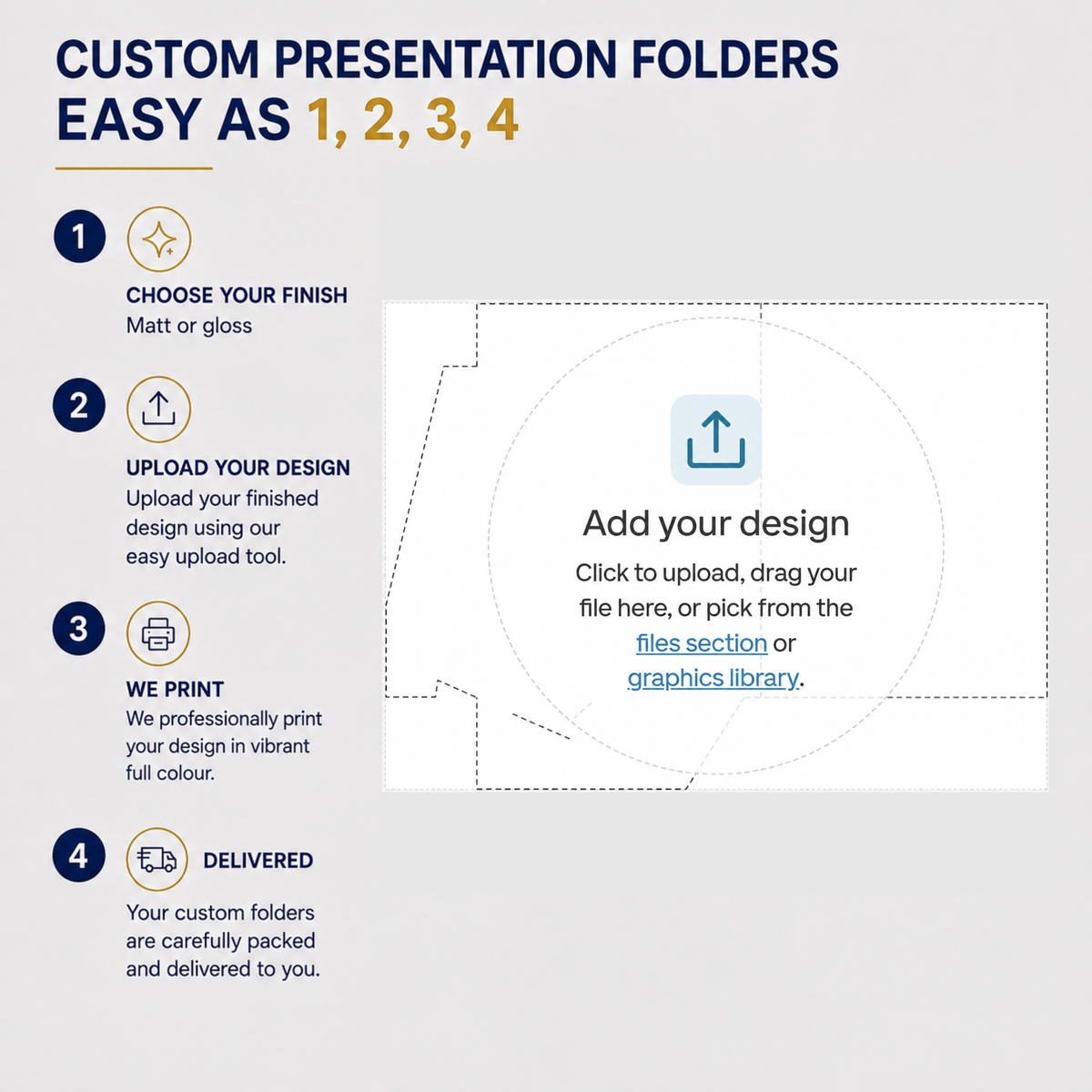 Custom Presentation Folders | Upload Your Own Design | Pack of 50